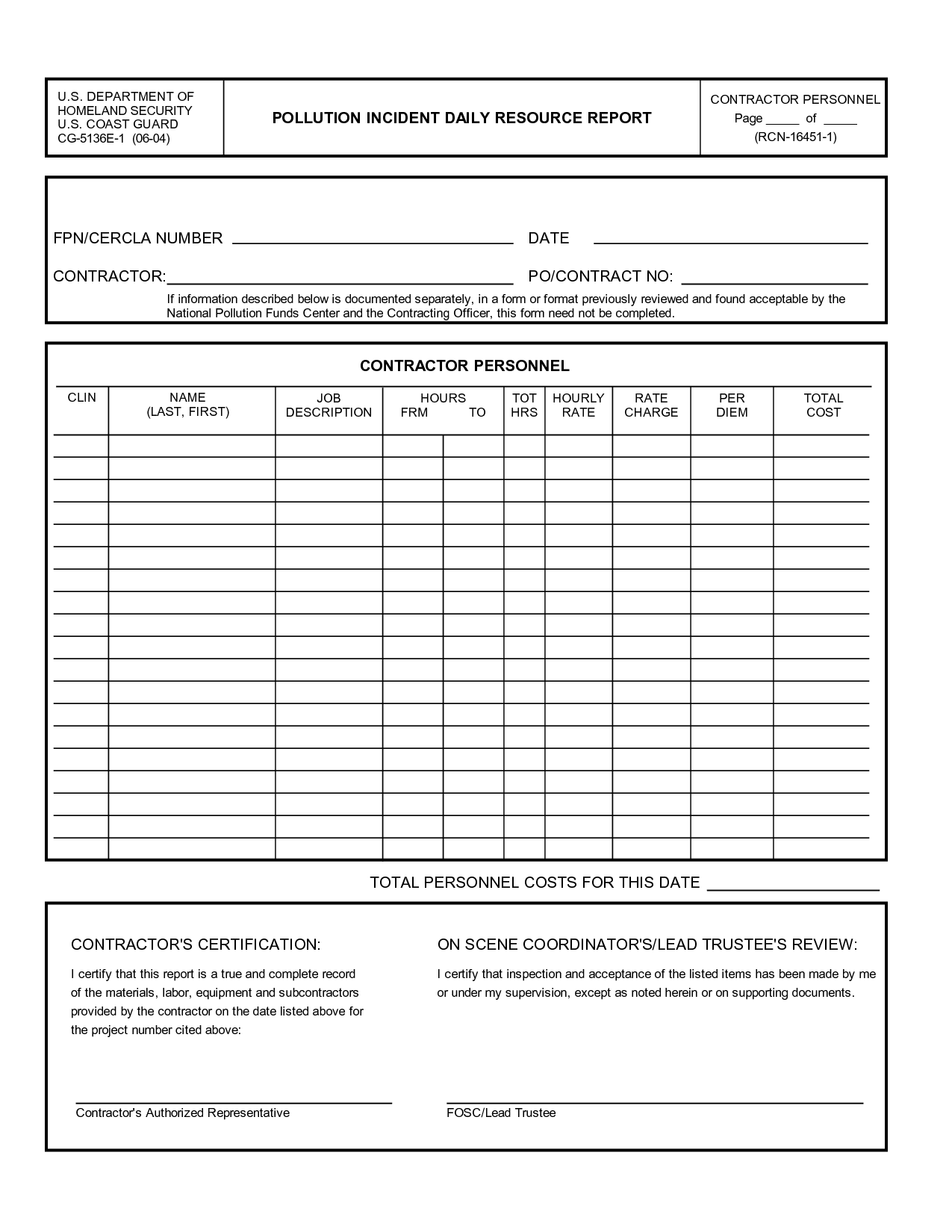 Daily Activity Report Template Free Download